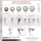 Service Caster 3 Inch Gray Polyurethane Swivel 3/8 Inch Stem Caster Total Lock Brake SCC, 2PK SCC-TSTTL20S314-PPUB-381615-2-S-2 - alternate 3